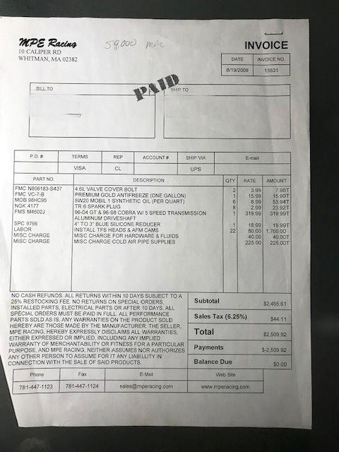 2003 Ford Mustang GT Supercharged 