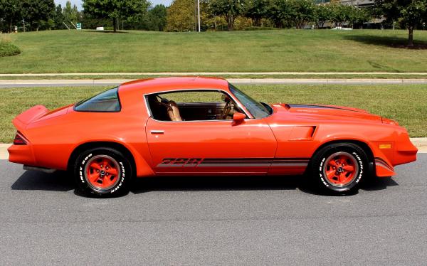 1980 Chevrolet Camaro Z/28